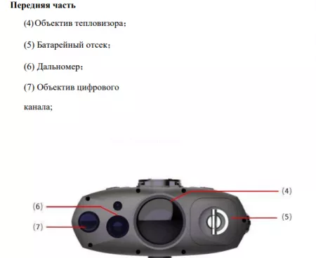 Трёхканальный тепловизионный бинокль Venox ДоZор 2 HD